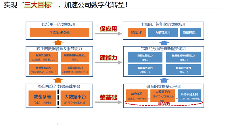 信息技术服务业的税收政策你了解多少?